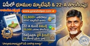 22ఏ కింద నిషేధిత జాబితా నుంచి ఏపీఐఐసీ భూములు తొలగింపునకు ఆదేశం