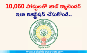 10,060 పోస్టుల భర్తీకి జాబ్‌ క్యాలెండర్‌ విడుదల