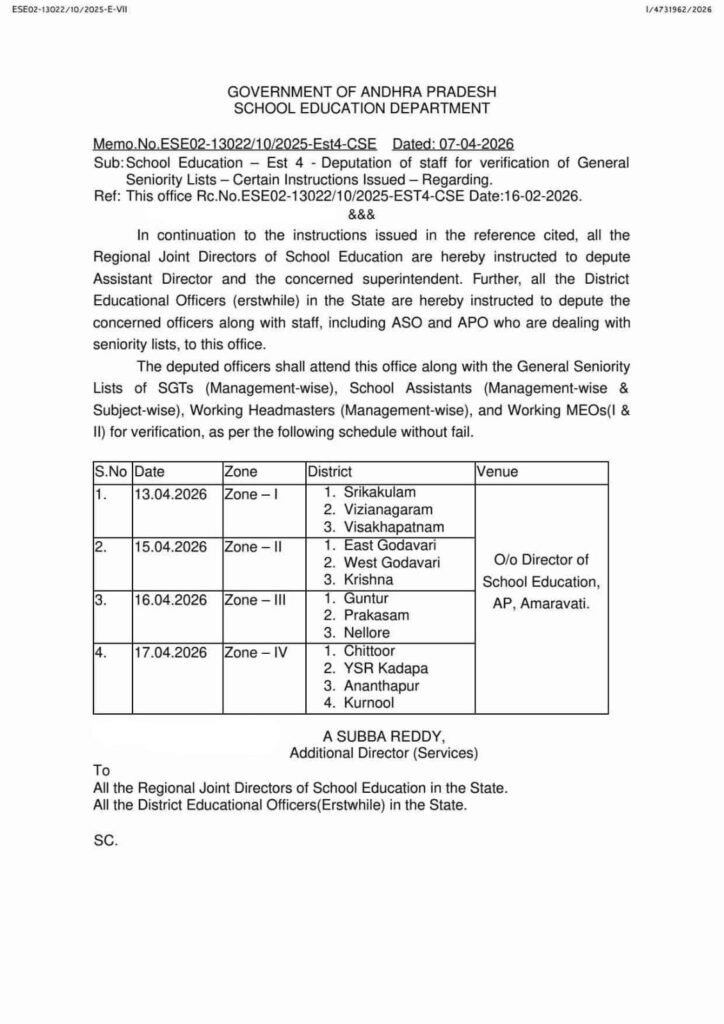 ఏపీలో ఉపాధ్యాయుల ప్రమోషన్లపై తాజా అప్డేట్