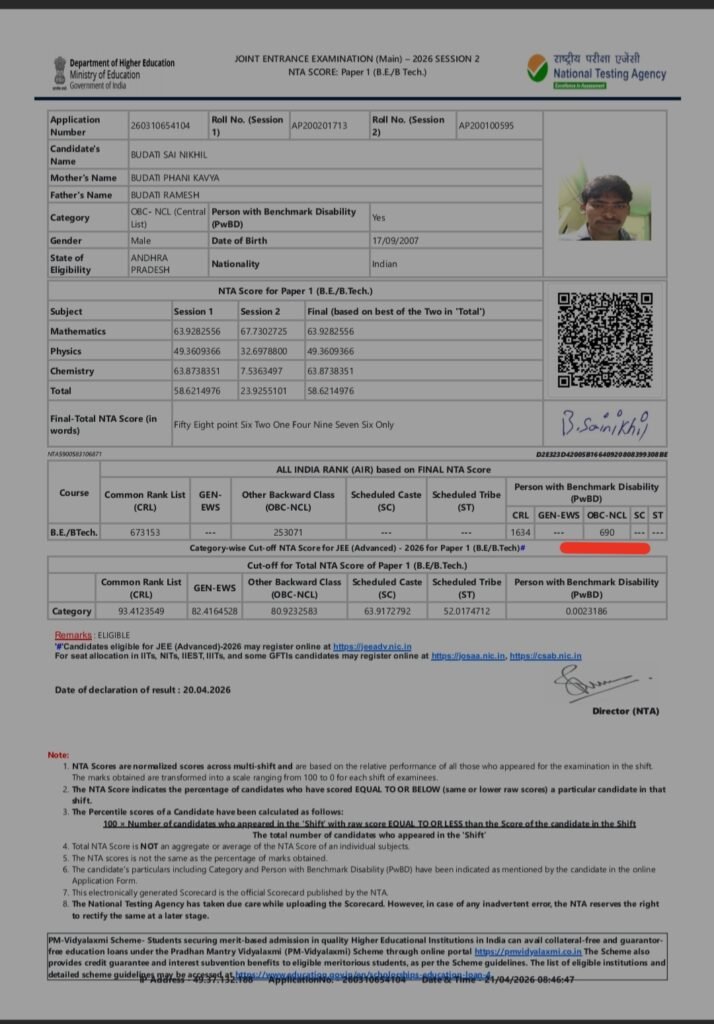 ఇంటర్ లో ఫెయిల్ – జెఈఈ లో జాతీయ స్థాయిలో ర్యాంక్.