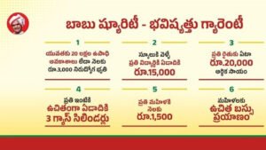 బాబు..!మహిళలకు రూ.1500 ఎప్పుడిస్తారు
