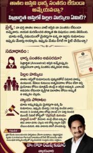 తాతల ఆస్తిని భార్య సంతకం లేకుండా అమ్మేయవచ్చా?
