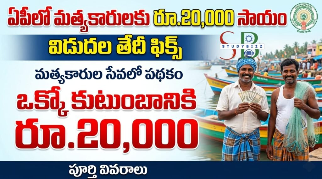 ఒక్కో మత్స్యకార కుటుంబానికి రూ.20,000 సాయం