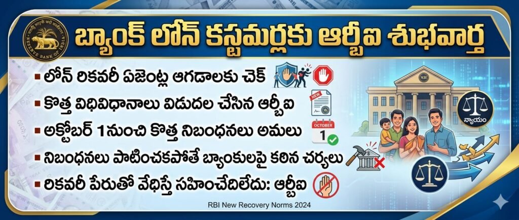 బ్యాంక్ లోన్ కస్టమర్లకు ఆర్బీఐ శుభవార్త