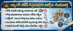 బ్యాంక్ లోన్ కస్టమర్లకు ఆర్బీఐ శుభవార్త
