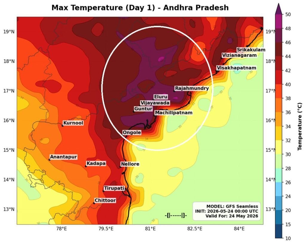 ఉష్ణోగ్రతలు 46°C దాటలేదు