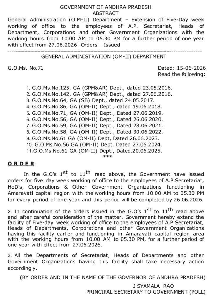 అమరావతి ప్రాంత ఉద్యోగులకు వారానికి 5 రోజుల పని విధానం పొడిగింపు