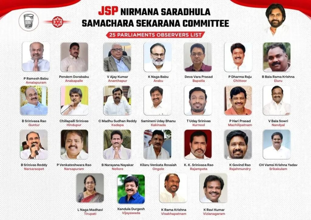 నేడు మంగళగిరిలో జనసేన పార్టీ కీలక సమావేశం..