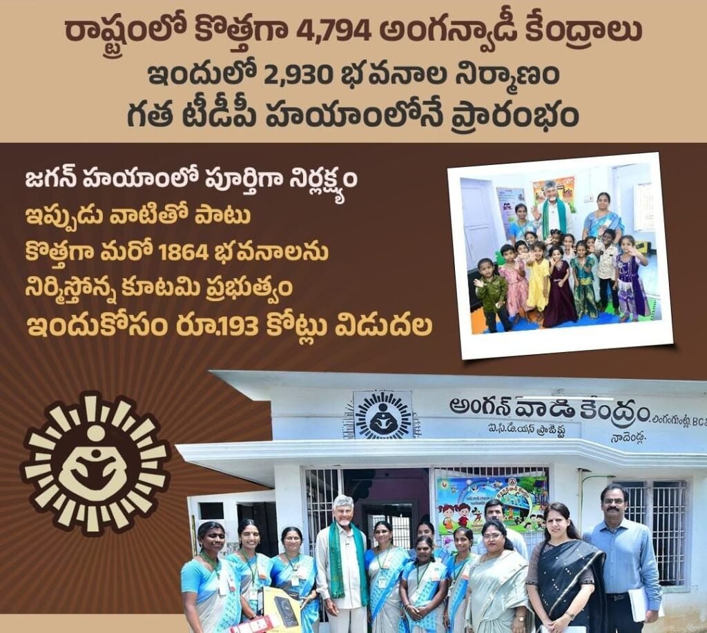 అంగన్వాడీ కేంద్రాలను నిర్మించేందుకు రూ.193 కోట్లు విడుదల