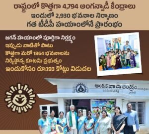 అంగన్వాడీ కేంద్రాలను నిర్మించేందుకు రూ.193 కోట్లు విడుదల
