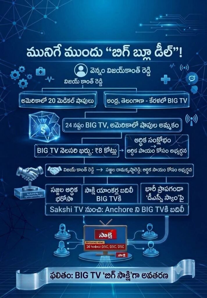 మునిగే ముందు “బిగ్ బ్లూ డీల్”!