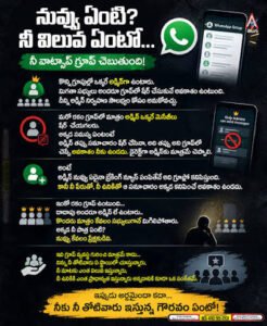 ఎన్నికల నేపధ్యంలో వాట్సాప్‌ గ్రూప్‌లపై నిఘా